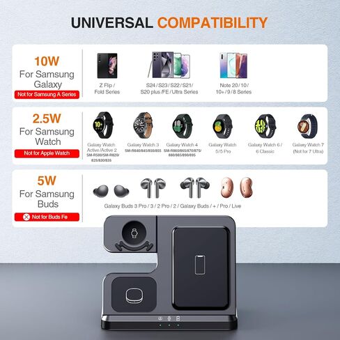 Wireless Charger for Samsung Charging Station Compatible for Galaxy Watch 7 6 Classic 5 Pro S24 S23 S22 Ultra Plus Z Fold Flip 6 5 4 3(NOT for Watch Ultra) in Saudi Arabia