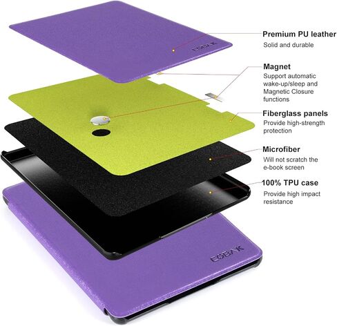 حافظة CoBak لجهاز Kindle Paperwhite - غطاء جلد PU جديد تمامًا مع ميزة التنبيه التلقائي للنوم لجهاز Kindle Paperwhite Signature Edition وKindle Paperwhite الجيل الحادي عشر 2021 in Saudi Arabia