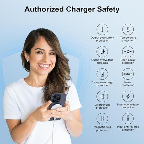 شاحن Samsung S24 FE اللاسلكي لجهاز Galaxy S24 S23 S22 S21 S20 Ultra Z Fold Flip 6 5، Pixel 9 8 7 6 Pro، لوحة شحن لاسلكية مغناطيسية سريعة 15 وات وكتلة USB C 20 وات لهاتف iPhone 16 15 14 13 Pro Max Plus in Kuwait