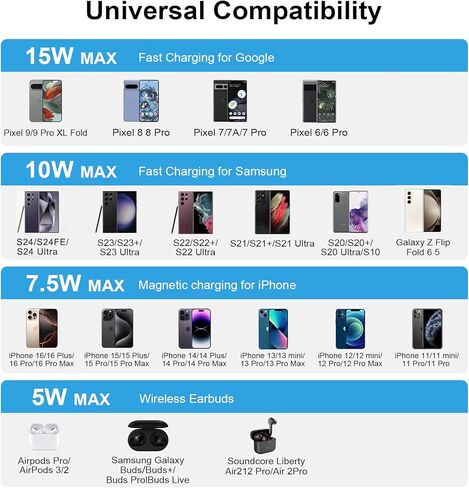 شاحن Samsung S24 FE اللاسلكي لجهاز Galaxy S24 S23 S22 S21 S20 Ultra Z Fold Flip 6 5، Pixel 9 8 7 6 Pro، لوحة شحن لاسلكية مغناطيسية سريعة 15 وات وكتلة USB C 20 وات لهاتف iPhone 16 15 14 13 Pro Max Plus in Kuwait