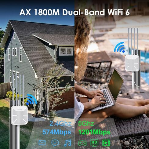 WAVLINK Outdoor AX1800 WiFi 6 Mesh Router, Dual Band 2.4G+5G Outdoor Long Range WiFi Extender with PoE, IP67 Waterproof, 4x8dBi High-gain Antennas WiFi Signal Booster, Capacity for 256 Devices in Saudi Arabia