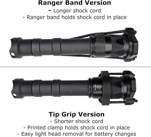 Light/Lens Cover with Tip Grip for Weapon Mounted Flashlights (Black, Pro Tac HLX/HLX Pro) in Saudi Arabia