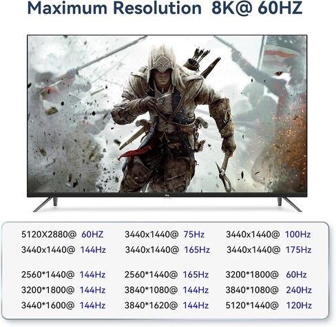 8k HDMI 2.1 Cable 6.6 Feet 4k 144hz 48G kvm Switch Dual hdmi 2.1 Cable 4k 144hz hdmi 2.1 kvm Switch Cable 4k 144hz kvm Switch 2 Monitors 2 Computers hdmi Cable 4k 144hz in Saudi Arabia