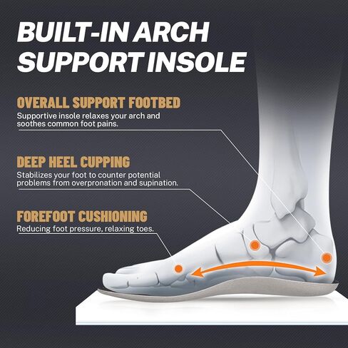 Men's Slippers for Plantar Fasciitis, Walkhero Slippers for Men with Arch Support Insole, Comfortable Mens House Shoes with Wide Toe Box & Non-slip Rubber Sole (Grey, 13) in Kuwait