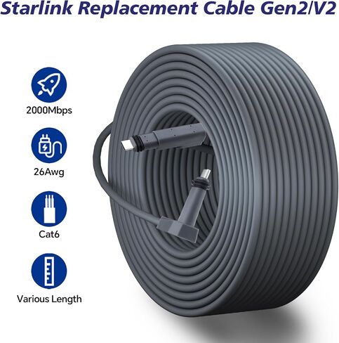 Boobrie Starlink Cable 75.4Ft Starlink V2 Gen2 Replacement Cable 1200Mbps Starlink Cable Extension V2 Waterproof Starlink Cable Extension for Starlink Actuated Gen 2 Gray in Saudi Arabia