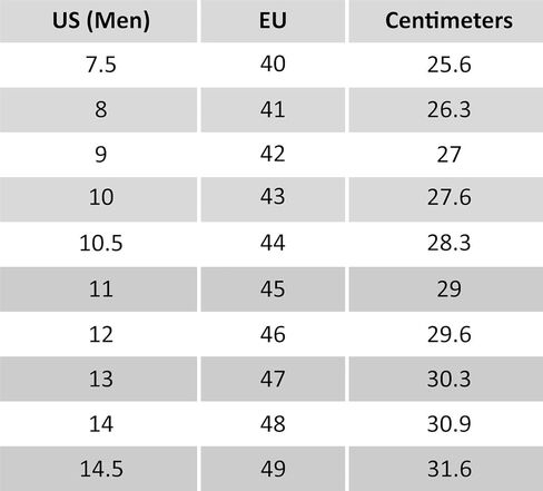 Tommaso Montagna Elite Mens Mountain Bike Shoes Men Indoor Cycling Shoe Gravel SPD Shoes Compatible with SPD Cleats MTB Shoes for Men, SPD Cycling Shoes for Men Cycling Bike XC Shoes No Cleat - 42 in Kuwait