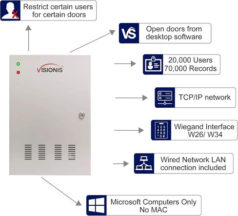 Visionis FPC-6206 التحكم في الوصول بأربعة أبواب TCP/IP Wiegand لصندوق التحكم MagLock الكهربائي المتأرجح بوزن 600 رطل + قارئ بطاقات أسود داخلي/خارجي + برنامج مضمن + 20,000 مستخدم in Kuwait