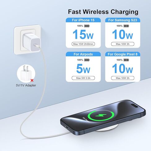 شاحن Samsung S24 Ultra Mag-Safe اللاسلكي لهاتف Samsung Galaxy S24 Ultra S23 S22 S21 S20، لوحة شحن مغناطيسية سريعة 15 وات لهاتف iPhone 15 Pro Max/15 Pro/15 Plus/14/13/12/11، Google Pixel 8 Pro/8/ 7 أ/7 6 in Kuwait