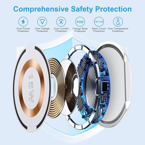 شاحن Samsung S24 Ultra Mag-Safe اللاسلكي لهاتف Samsung Galaxy S24 Ultra S23 S22 S21 S20، لوحة شحن مغناطيسية سريعة 15 وات لهاتف iPhone 15 Pro Max/15 Pro/15 Plus/14/13/12/11، Google Pixel 8 Pro/8/ 7 أ/7 6 in Kuwait