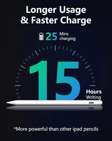 Pencil for iPad 2024-2018: Pen for iPad with Tilt Sensitivity & Palm Rejection - Stylus Pen for iPad Compatible with iPad Pro M4 11" 12.9" - iPad Air M2 3 4 5 - iPad Mini 5 6 - iPad 6 7 8 9 10 in Kuwait