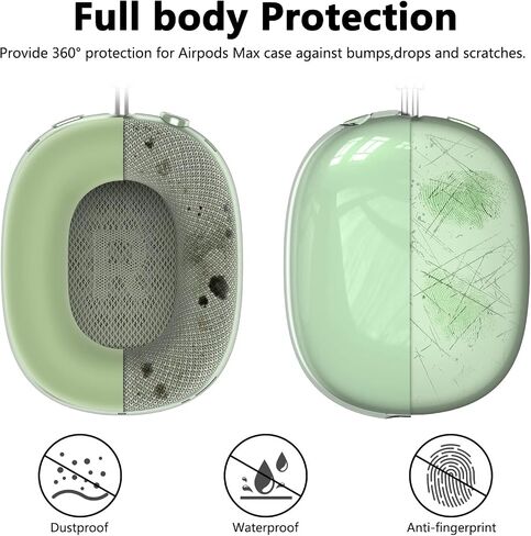 [3 عبوات] غطاء حافظة من مادة TPU لسماعات AirPods Max، غطاء أكواب أذن شفاف ناعم من مادة TPU / غطاء وسادة الأذن / غطاء عصابة رأس لـ AirPods Max، لـ Apple AirPods Max (2024/2020) (USB-C) (أبيض شفاف) in Saudi Arabia