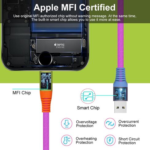 iPhone Charger, [MFi Certified] 6.6ft Colorful Gradual Braided Lightning Cable iPhone Charger Cord USB Fast Charging Data Cable for iPhone 14 13 12 11 Pro Max XR XS X 8 7 6 Plus SE iPad More in Saudi Arabia