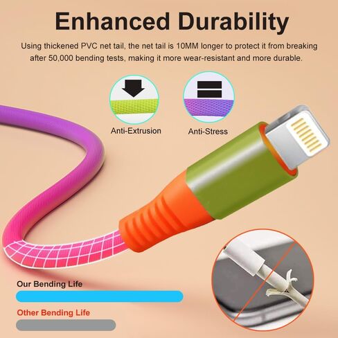 iPhone Charger, [MFi Certified] 6.6ft Colorful Gradual Braided Lightning Cable iPhone Charger Cord USB Fast Charging Data Cable for iPhone 14 13 12 11 Pro Max XR XS X 8 7 6 Plus SE iPad More in Saudi Arabia