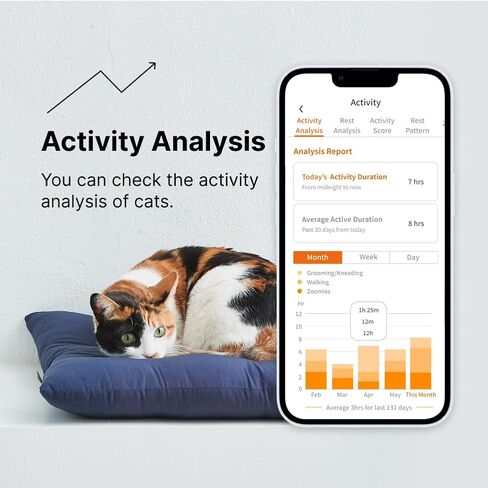 LavvieTAG Charger Set | Smartwatch for Cat ID Tag Light (0.01lbs) Activity Analysis Heath Care Calrorie Consumption App Integration Monitor Fitness Tracker(Charger Included) in Saudi Arabia