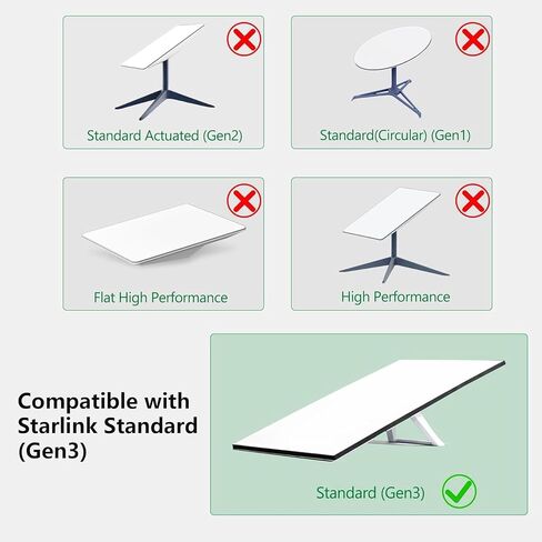 30ft Starlink Gen 3 Ethernet Cable Waterproof Satellite Replacement Standard V3 Extension Cable for Starlink Rectangular Satellite Gen3 Short Cable in Saudi Arabia