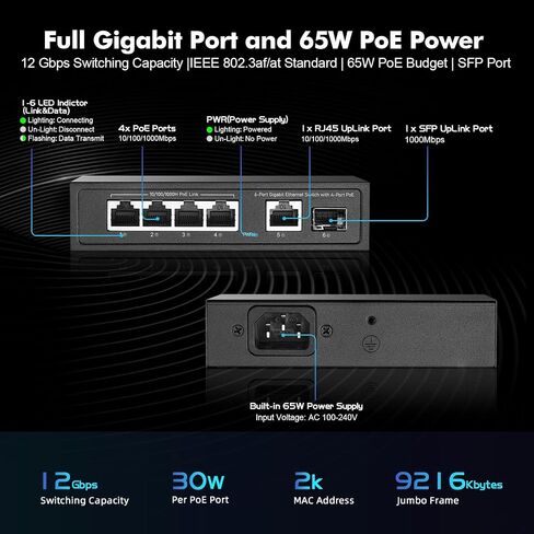 YuLinca 6 Port Mini Gigabit PoE Switch مع 4 منافذ PoE+، 1 Gigaibt RJ45 Uplink، 1 Gigabit SFP، IEEE802.3af/at، بحد أقصى 65 وات، محول إيثرنت توصيل وتشغيل بدون مروحة معدنية in Kuwait