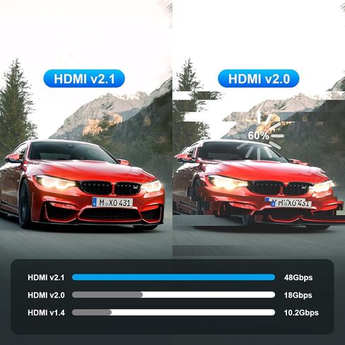 كابل HDMI 2.1 من الألياف البصرية النشطة 8K 4K بطول 30 قدمًا، يدعم 8K@60 هرتز 4K@120 هرتز عالي السرعة 48 جيجابت في الثانية سلك HDMI بصري طويل من الألياف مع HDR/eARC/HDCP ديناميكي، لصندوق تلفزيون شاشة سطح المكتب PS5 PS4 in Saudi Arabia