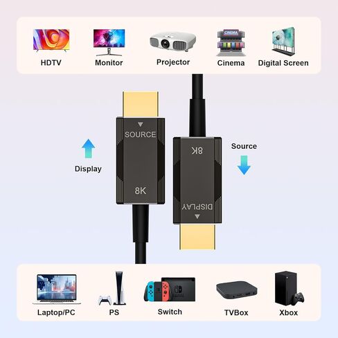 كابل HDMI 2.1 من الألياف البصرية النشطة 8K 4K بطول 30 قدمًا، يدعم 8K@60 هرتز 4K@120 هرتز عالي السرعة 48 جيجابت في الثانية سلك HDMI بصري طويل من الألياف مع HDR/eARC/HDCP ديناميكي، لصندوق تلفزيون شاشة سطح المكتب PS5 PS4 in Saudi Arabia