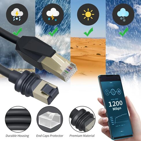 كابل Starlink Mini/Gen 3 Ethernet بطول 6.6FT/2M لطبق Starlink الصغير وجهاز التوجيه أو مفتاح Ethernet، طقم Starlink Mini Satellite المحمول المقاوم للماء، رمادي in Saudi Arabia