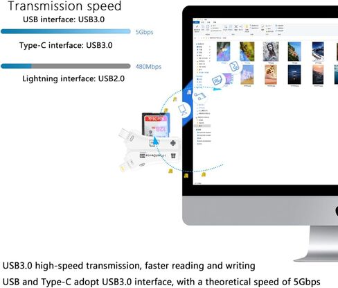قارئ بطاقات USB 3.0 SD/Micro SD 4 في 1 لأجهزة iPhone، وiPad، وAndroid، وMac، والكمبيوتر، والكاميرا، وعارض كاميرا Trail، ومحول قارئ بطاقات الذاكرة المحمول لشحن iPhone ipad in Kuwait