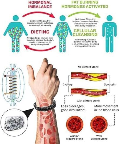 Natural Agate Stone Leather Beaded Bracelets, Volcanicx Wellness & Relief Bracelet, Volcanicx Menopause Magtherapy Bracelet Humanic+ Maxhematie Lymph Detox Slimming Jewelry Gift For Men Women in Kuwait