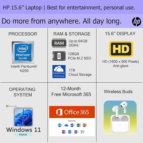 HP Laptop with 1-Year Microsoft 365 & Wireless Buds| 15.6 inch HD Display| Intel Quad-Core Processor| HDMI| USB-C| Windows 11 H (Silver, 32GB RAM | 128GB SSD | 128GB External Drive) in Saudi Arabia