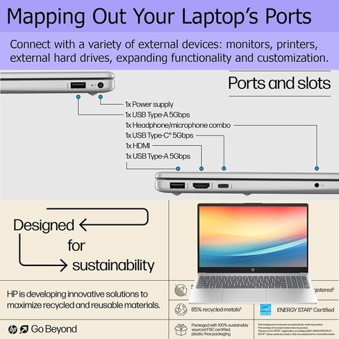 HP Laptop with 1-Year Microsoft 365 & Wireless Buds| 15.6 inch HD Display| Intel Quad-Core Processor| HDMI| USB-C| Windows 11 H (Silver, 32GB RAM | 128GB SSD | 128GB External Drive) in Saudi Arabia