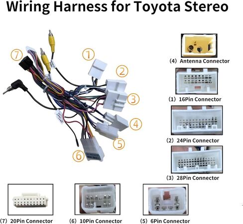 Car Stereo Radio Wiring Harness for Toyota Camry Corolla RAV4 Prado Fortuner Highlander Tundra Yaris, 16PIN Power Cable Adapter with JBL Amplifier Backup Camera Steering Wheel Control CANBUS in Saudi Arabia