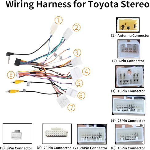 سيارة ستيريو راديو الأسلاك تسخير لتويوتا كامري كورولا RAV4 برادو فورتشنر هايلاندر تندرا ياريس، محول كابل الطاقة 16PIN مع JBL مكبر للصوت كاميرا احتياطية التحكم في عجلة القيادة CANBUS in Kuwait