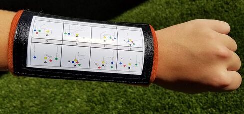 Wristband Interactive Y23 - Football Wristbands - Wrist Coach - QB Wristband - Football Play Wristbands - Playbook Wristband in Saudi Arabia