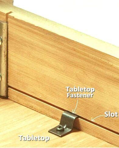 مثبتات سطح الطاولة من SeptCity مع براغي، مجموعة موصلات سطح الطاولة Z شديدة التحمل 40 حزمة (تشمل 40 مشبكًا و40 براغي) in Kuwait