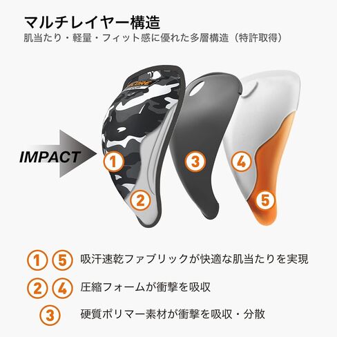 كأس الحماية من Shock Doctor AirCore. كوب صلب أو ناعم. خفيف ومريح ومنخفض المظهر. للبيسبول والكرة اللينة والهوكي واللاكروس وكرة القدم والكريكيت والفنون القتالية المختلطة والمزيد. مقاسات الشباب والكبار للرجال in Saudi Arabia