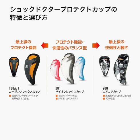 كأس الحماية من Shock Doctor AirCore. كوب صلب أو ناعم. خفيف ومريح ومنخفض المظهر. للبيسبول والكرة اللينة والهوكي واللاكروس وكرة القدم والكريكيت والفنون القتالية المختلطة والمزيد. مقاسات الشباب والكبار للرجال in Saudi Arabia