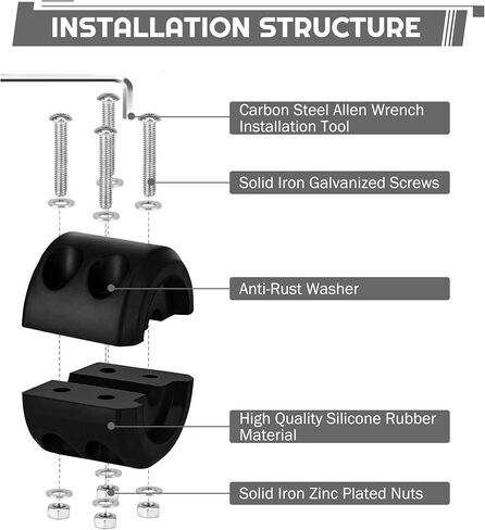 سدادة خطاف كابل ونش TYT: تمنع تلف المصد والكابل، مادة مطاطية متينة، سهلة التركيب، تعزز السلامة لمركبات ATV، UTV، ورافعات الشاحنات، تتضمن العبوة الكاملة in Kuwait