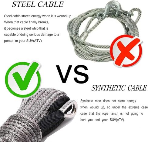 3/8" x 50ft Synthetic Winch Rope with Protective Sleeve for 4WD and Off-Road Vehicles (Grey) in Saudi Arabia
