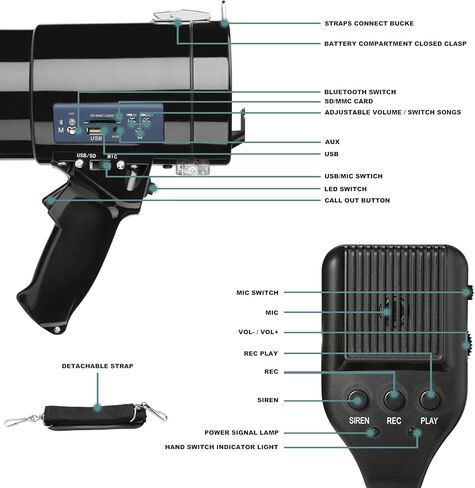 50w Megaphone with LED, Siren Alarm, 240s Recording & USB/3.5mm AUX/Bluetooth Input - Rechargeable Battery, for Police, Cheerleading, Outdoor(Black) in Kuwait