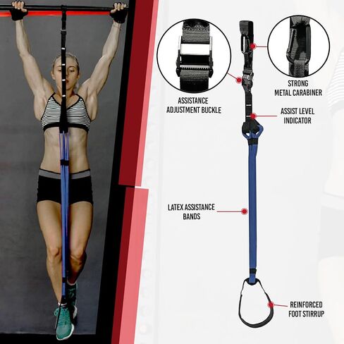 INTENT SPORTS Pull Up Assist Bands - Assistance and Resistance Bands for Pull-Up, Fitness, Body Stretching, Chin Up, Weightlifting, Powerlifting, Heavy Duty, Exercise Videos, eBook (Patented) in Saudi Arabia
