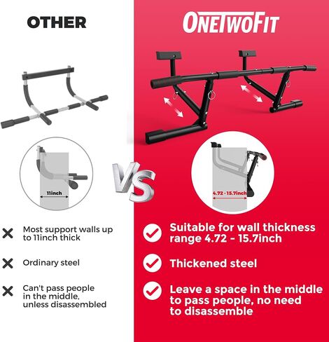 ONETWOFIT Pull Up Bar for Doorway, 440 lbs Heavy Duty Adjustable Portable Upper Body Fitness Workout Bar for Home Gyms, Multi-Grip Strength Wall Mounted Door Frame Chin-Up Bar for All Doors in Saudi Arabia