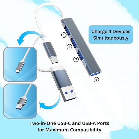 شاحن متعدد لـ MagicBand+، MagicBand+ متوافق مع FuelRod والبطارية الخارجية، Disney World Essentials، Disneyland Essentials، Cruise Essentials - شاحن Magic Band (USB-A) in Kuwait