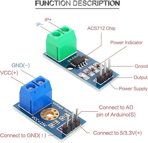 2 قطعة مستشعر الكشف الحالي وحدة استشعار التيار المتردد 5 فولت 12 فولت 24 فولت 0-5A وحدة حماية التتابع القابلة للتعديل مخرج مفتاح حماية التيار الزائد مع مفك براغي (12 فولت) in Kuwait