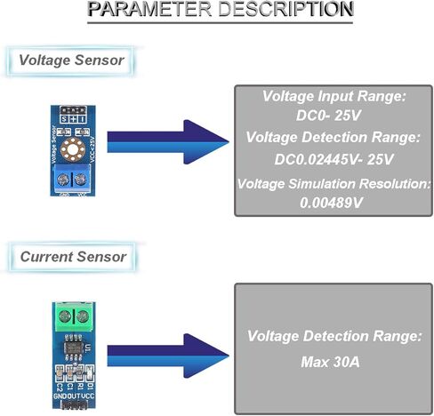 2 قطعة مستشعر الكشف الحالي وحدة استشعار التيار المتردد 5 فولت 12 فولت 24 فولت 0-5A وحدة حماية التتابع القابلة للتعديل مخرج مفتاح حماية التيار الزائد مع مفك براغي (12 فولت) in Kuwait