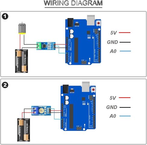 2 قطعة مستشعر الكشف الحالي وحدة استشعار التيار المتردد 5 فولت 12 فولت 24 فولت 0-5A وحدة حماية التتابع القابلة للتعديل مخرج مفتاح حماية التيار الزائد مع مفك براغي (12 فولت) in Kuwait