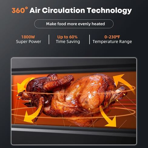 Smoke-Free Grill Roaster, Portable Electric Grill Roaster with 2 Auto Rotating Skewers for Brazilian BBQ, Rotisserie Chicken, Steak, Fish, Modern Electric Grill for Party, Apartment, Courtyard in Saudi Arabia