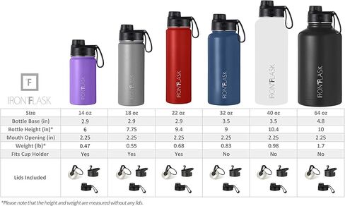 IRON °FLASK Camping & Hiking Hydration Flask, Wide Mouth, 3 Straw Lids, Stainless Steel Outdoor Water Bottle, Double Walled, Insulated Thermos, Metal Canteen - Cobalt Speckle, 40 Oz in Saudi Arabia
