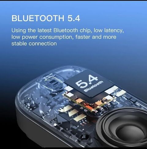 Wearable Bluetooth Speaker - IPX5 Water-Resistant - Clip-On Mini Wireless Portable Speakers - Built-in Mic for Hands-Free Music and Calls - Up to 18 Hours Battery Life (Blue) in Saudi Arabia
