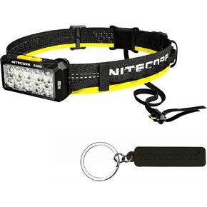 Nitecore HU2000 2000 Lumen High Output Split-Type Work Headlamp Tag