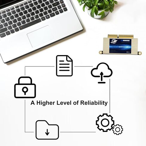 محرك أقراص الحالة الصلبة الداخلي DOGFISH SSD سعة 1 تيرابايت PCIe NVMe Gen3.0x4 للترقية 2016 2017 13 بوصة MacBook PRO A1708 (EMC 2978/3164 نماذج شريط غير تعمل باللمس (أواخر 2016 - منتصف 2017 عام) in Saudi Arabia