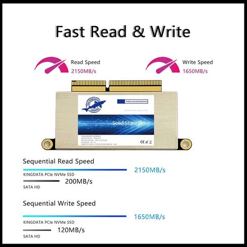 محرك أقراص الحالة الصلبة الداخلي DOGFISH SSD سعة 1 تيرابايت PCIe NVMe Gen3.0x4 للترقية 2016 2017 13 بوصة MacBook PRO A1708 (EMC 2978/3164 نماذج شريط غير تعمل باللمس (أواخر 2016 - منتصف 2017 عام) in Saudi Arabia