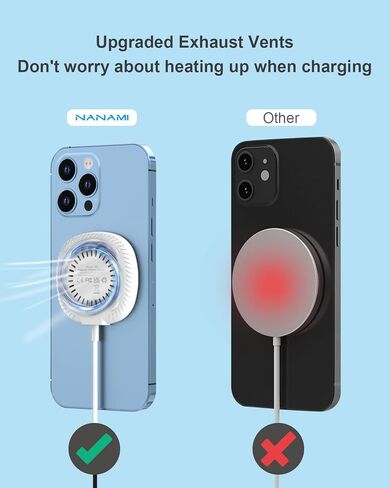 شاحن لاسلكي مغناطيسي من NANAMI - قاعدة شحن لاسلكية لشاحن MagSafe/iPhone 15/15 Pro/14/14 Plus/14 Pro/14 Pro Max/13/13 Pro/13 Pro Max/12/12 Pro، شاحن آمن Mag مع نوع USB كابل سي in Kuwait
