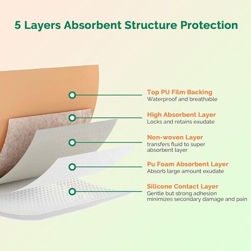 Silicone Foam Dressing 3x3 Inch with Border 10 Packs Adhesive Waterproof Wound Dressing Bandages for Wound Care High Absorbency Foam Pad Bandaid in Saudi Arabia